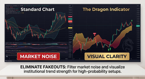 The Dragon Swing Trader | Comprehensive Educational Course